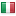 jeemain.co server is located in Italy